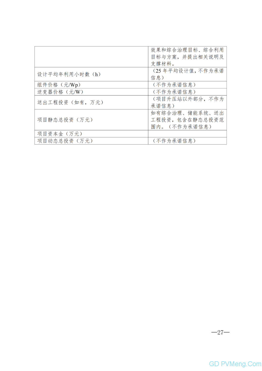 内蒙古能源局转发关于国家能源局关于2020年风电、光伏发电项目建设有关事项的通知（内能新能字〔2020〕170号）20200324