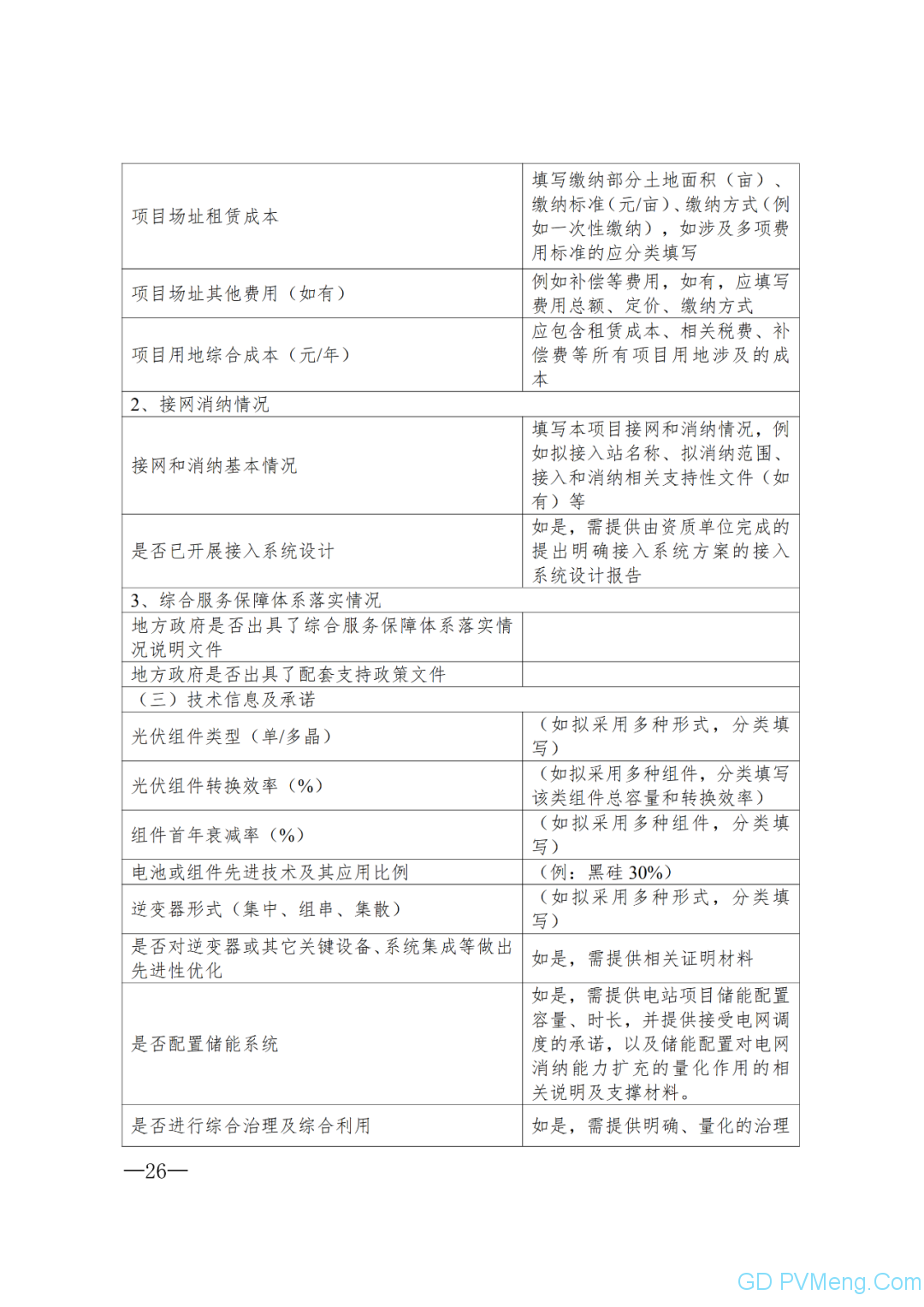 内蒙古能源局转发关于国家能源局关于2020年风电、光伏发电项目建设有关事项的通知（内能新能字〔2020〕170号）20200324