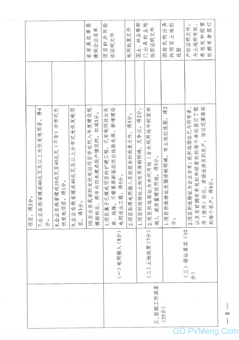 粤6月25日截止||广东省能源局转发国家能源局关于2019年风电、光伏发电项目建设有关事项的通知（粤能新能函〔2019〕358号 ）20190617