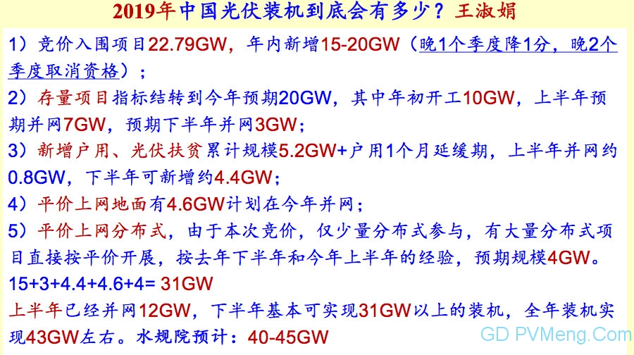 王斯成老师：光伏发电“十四五”规划畅想