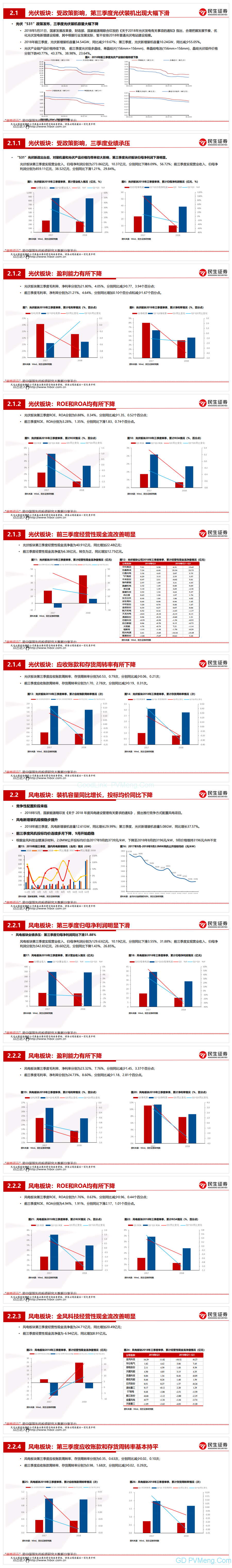 光动新能源信息周刊【2018-45GD001】