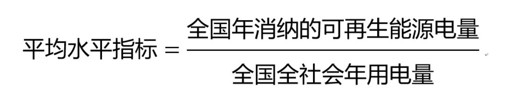 国家能源局综合司征求《关于实行可再生能源电力配额制的通知》意见的函20181113