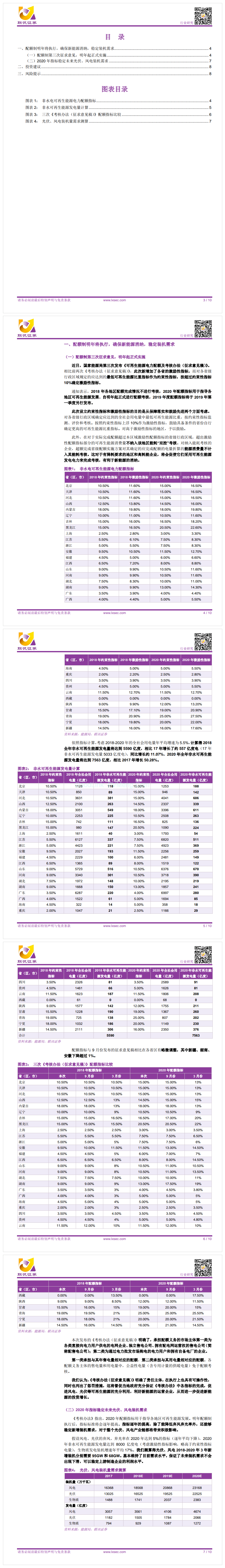 可再生能源电力配额三求意见-【光动新能源信息周刊2018-46GD002】