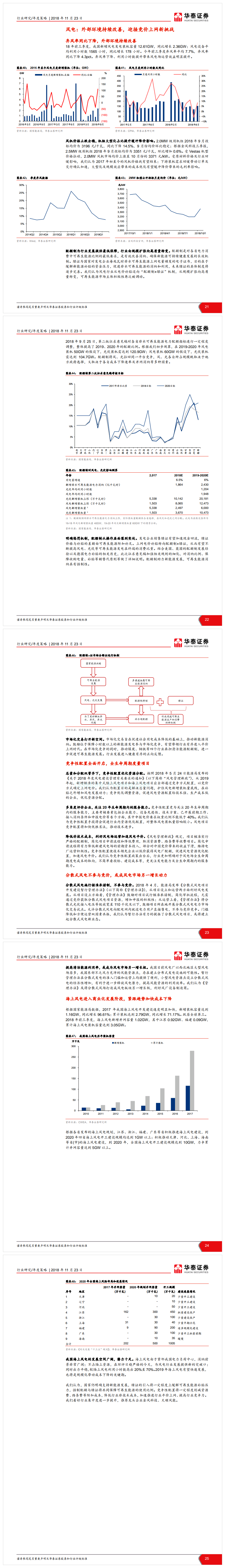 【内容丰富】2019年行业年度策略【光动能源信息周刊2018第47周-GD003】