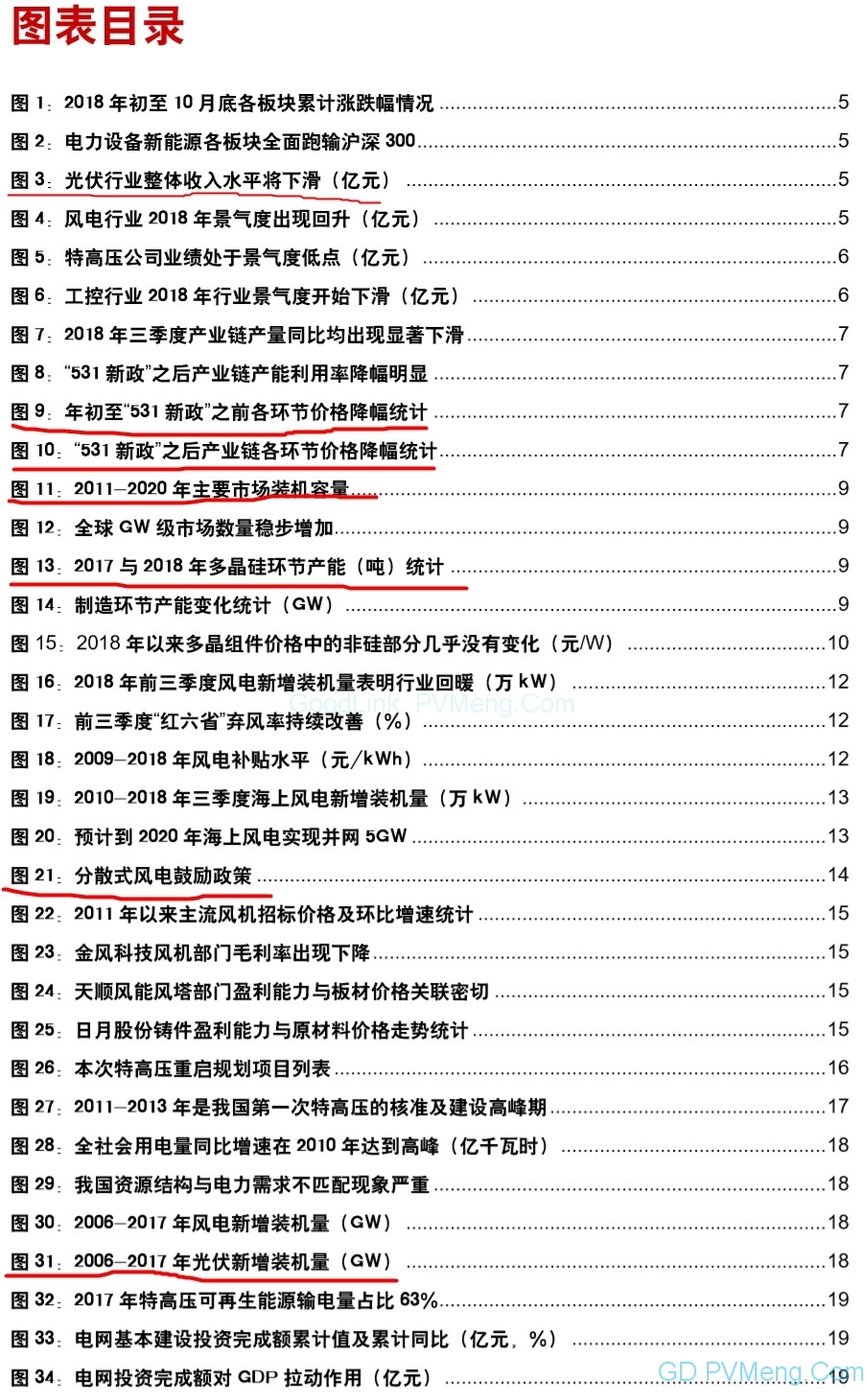 预计2019年国内光伏装机容量将稳定在40-50GW左右，全球100GW以上【光动新能源信息周刊2018第48周GD004】