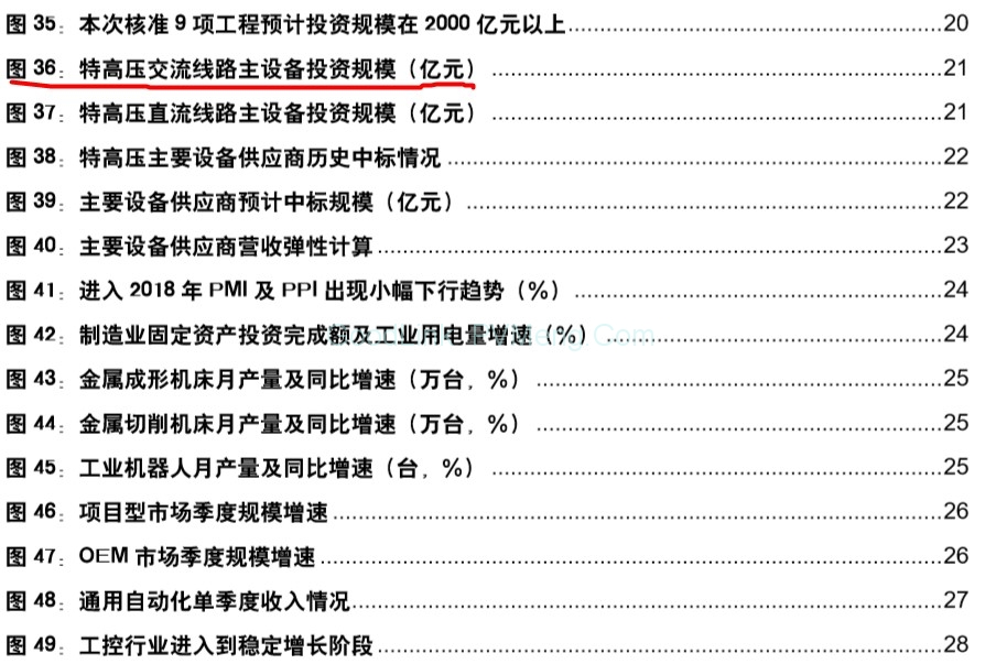 预计2019年国内光伏装机容量将稳定在40-50GW左右，全球100GW以上【光动新能源信息周刊2018第48周GD004】