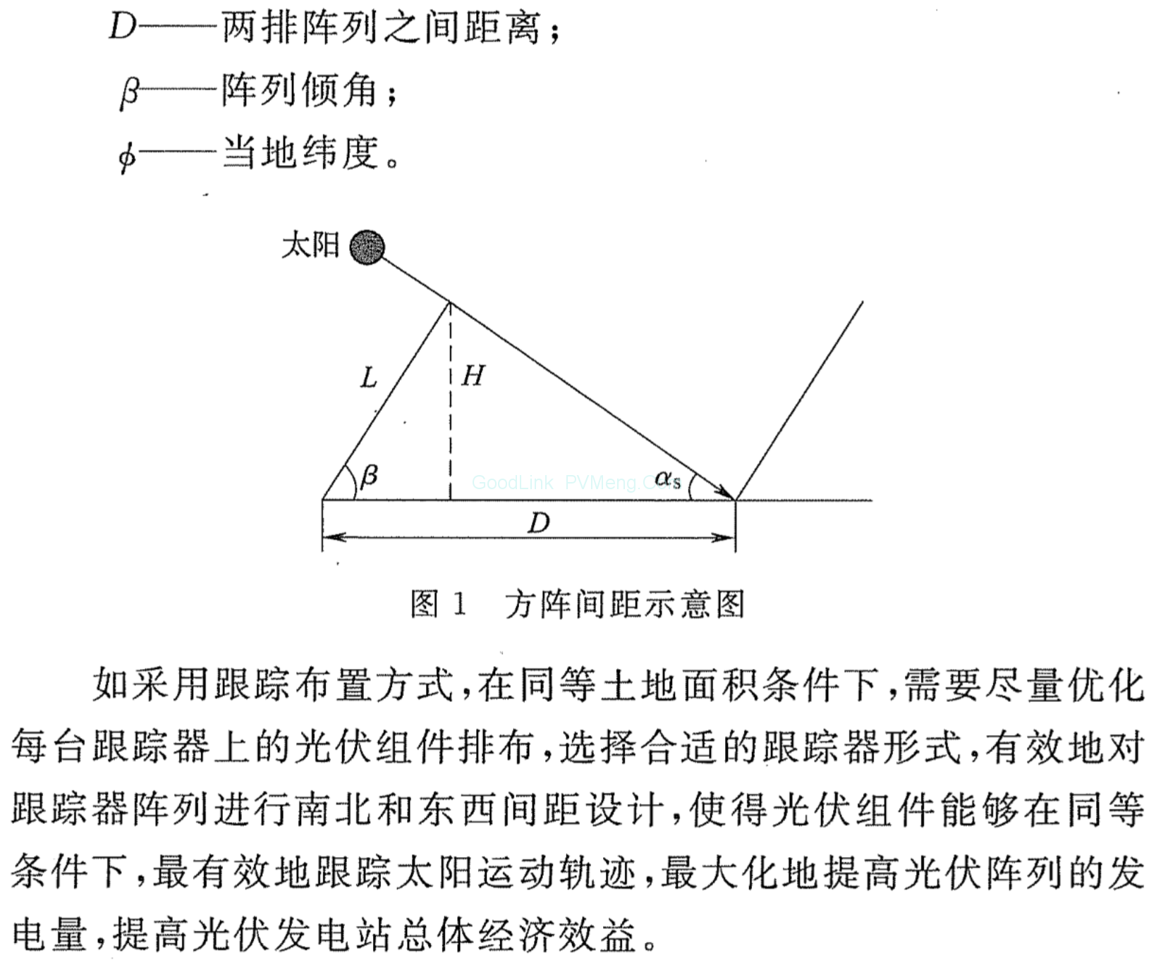 冬至日与光伏