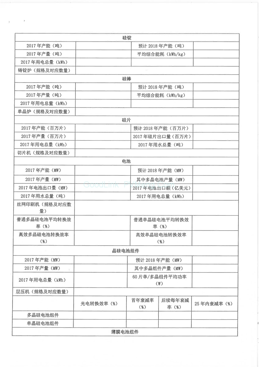 20180302工电子函〔2018〕107号-关于开展光伏制造行业规范公告申报工作的通知