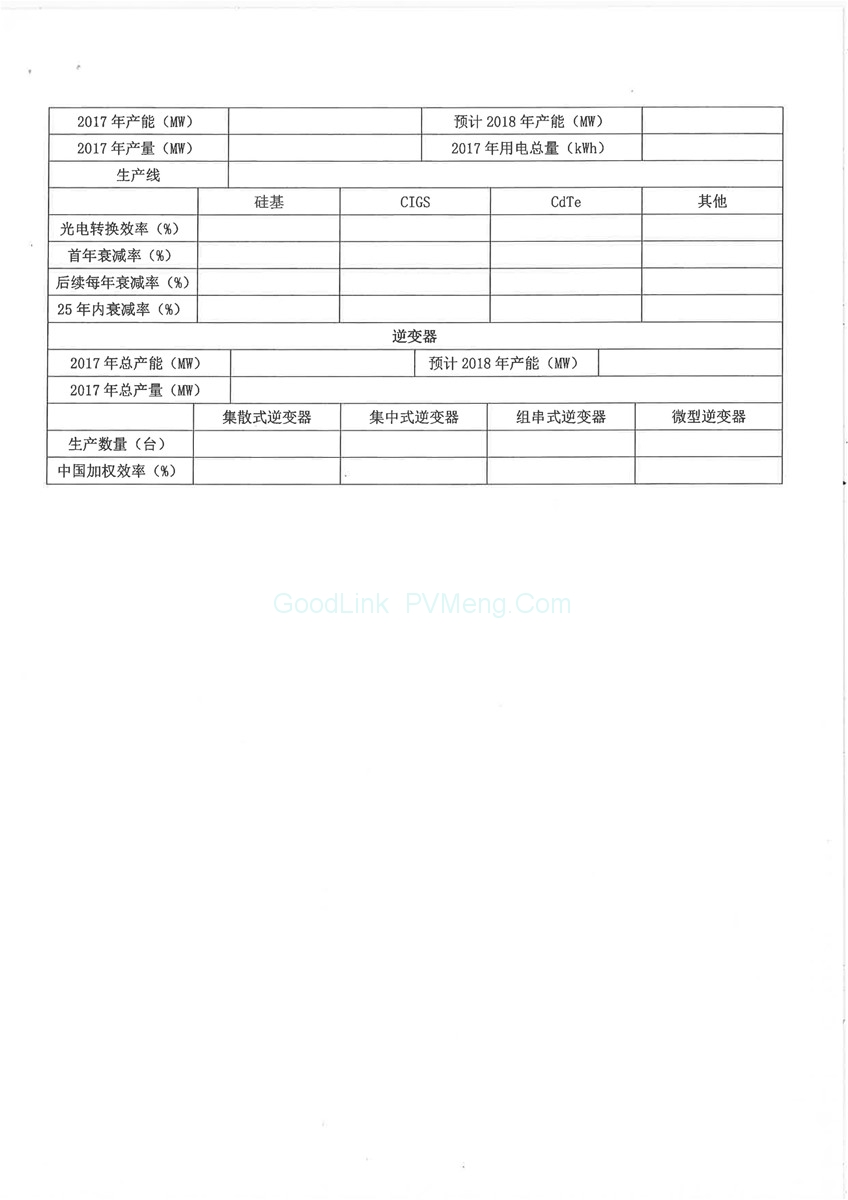 20180302工电子函〔2018〕107号-关于开展光伏制造行业规范公告申报工作的通知