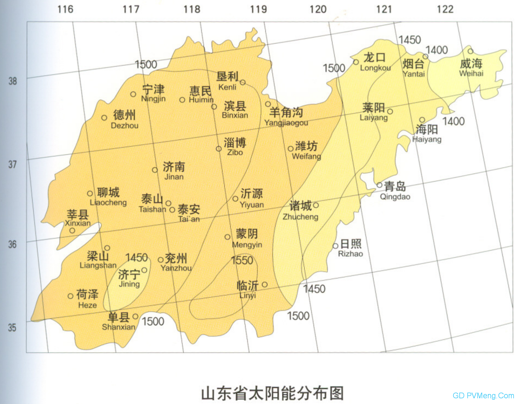 山东省能源局关于2020年风电、光伏发电项目建设有关事项的通知20200410