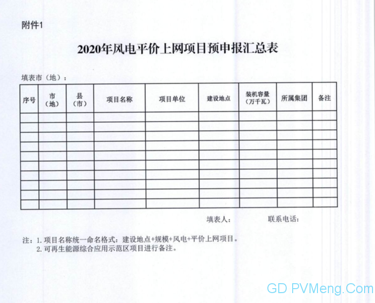 黑龙江发改委关于申报2020年度风电、光伏发电平价上网项目的通知20200421