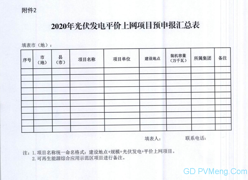 黑龙江发改委关于申报2020年度风电、光伏发电平价上网项目的通知20200421