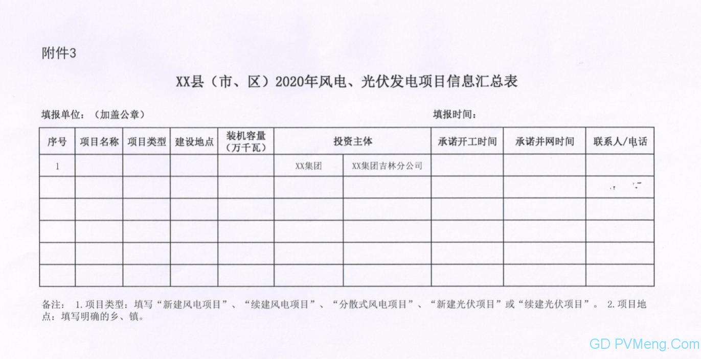 吉林省能源局关于做好2020年度风电、光伏发电项目申报有关工作的通知（吉能新能〔2020〕101号）20200427