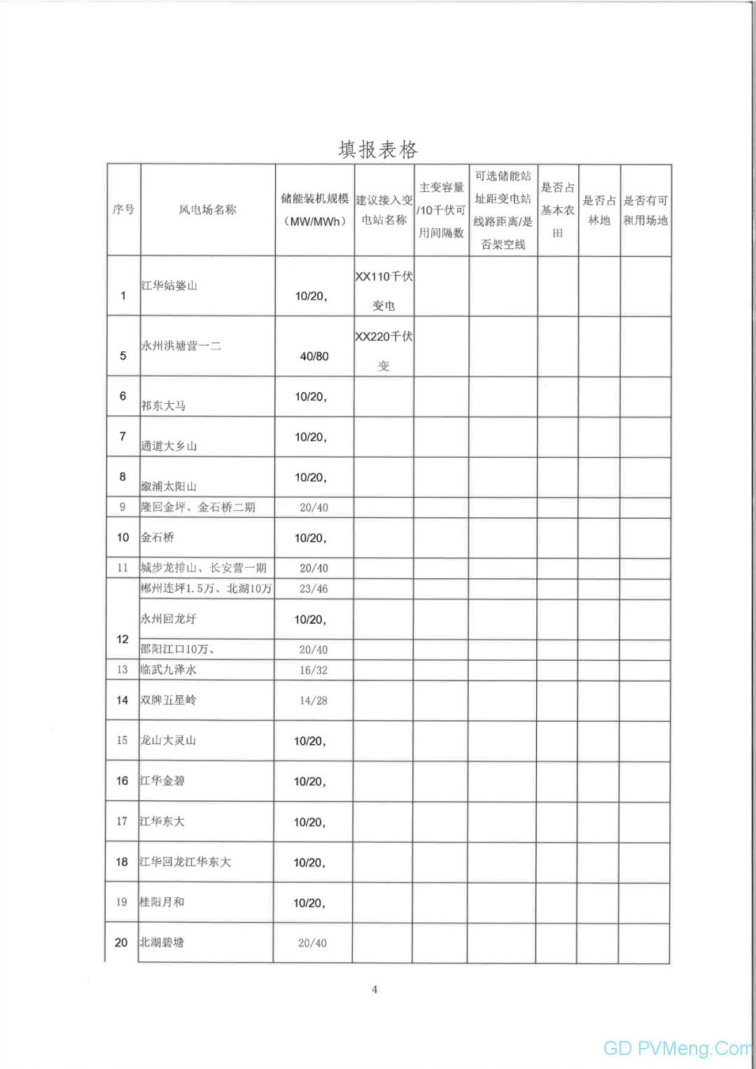 国网湖南公司发展部关于做好储能项目站址初选工作的通知20200323