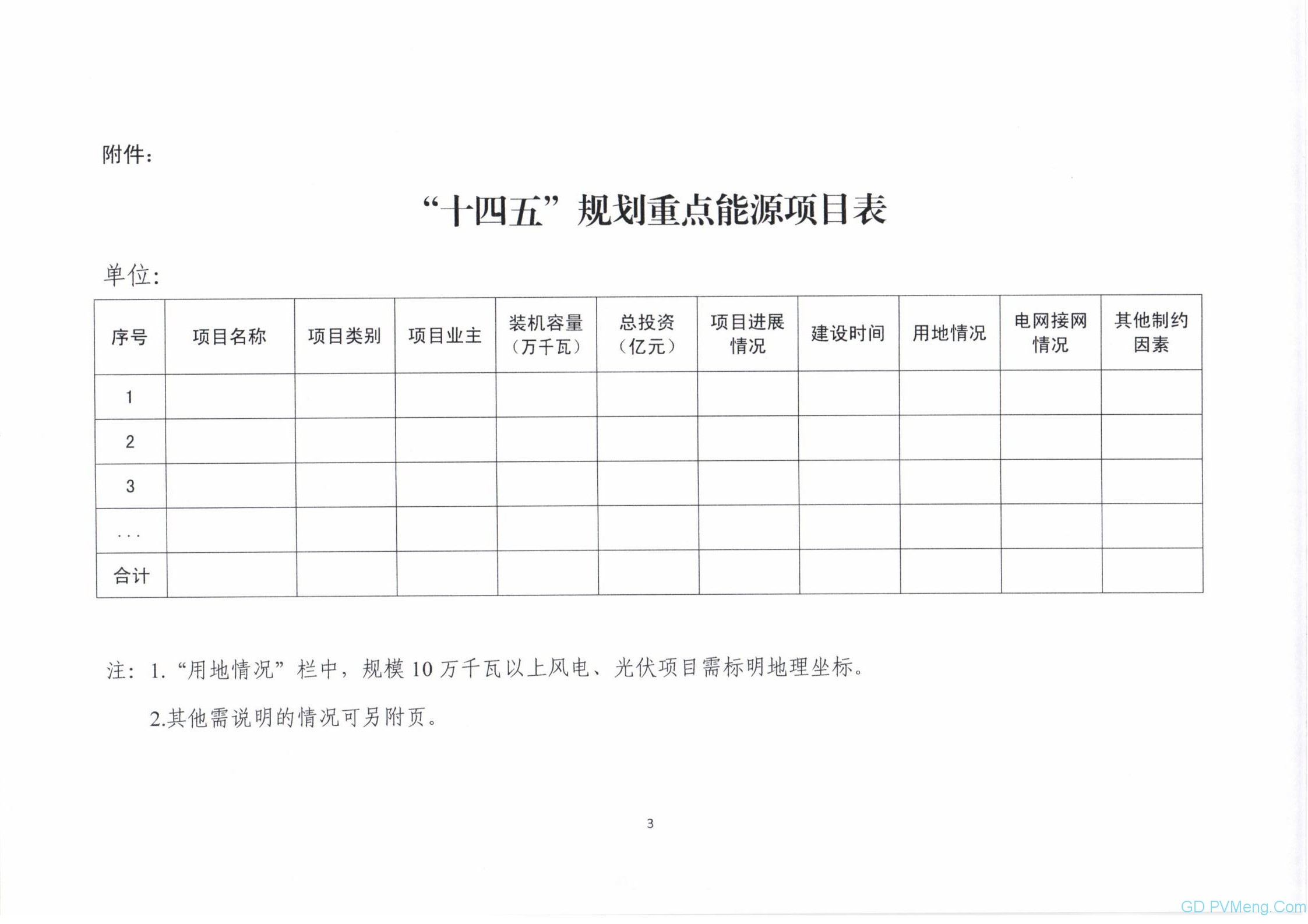 辽宁省发展改革委关于进一步论证调整能源“十四五”规划坐实重点能源项目的通知（辽发改能综字〔2020〕23号）20201110