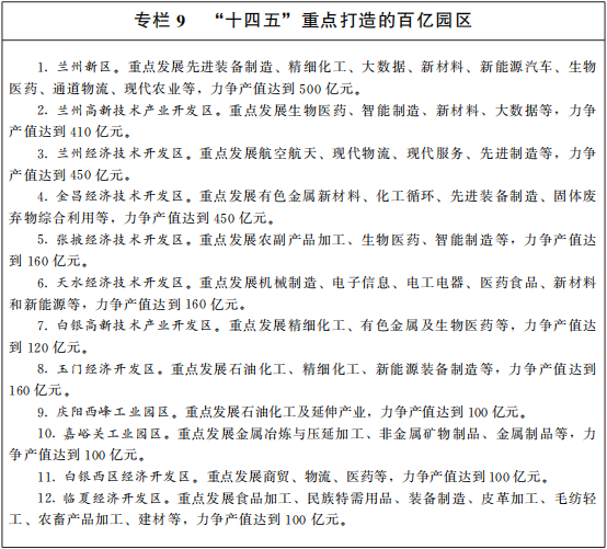 甘肃省人民政府关于印发 甘肃省国民经济和社会发展第十四个五年规划和二〇三五年远景目标纲要的通知（甘政发〔2021〕18号）20210222