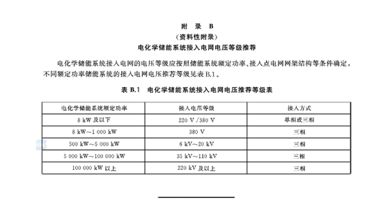 GB∕T36548-2018电化学储能系统接入电网技术规定