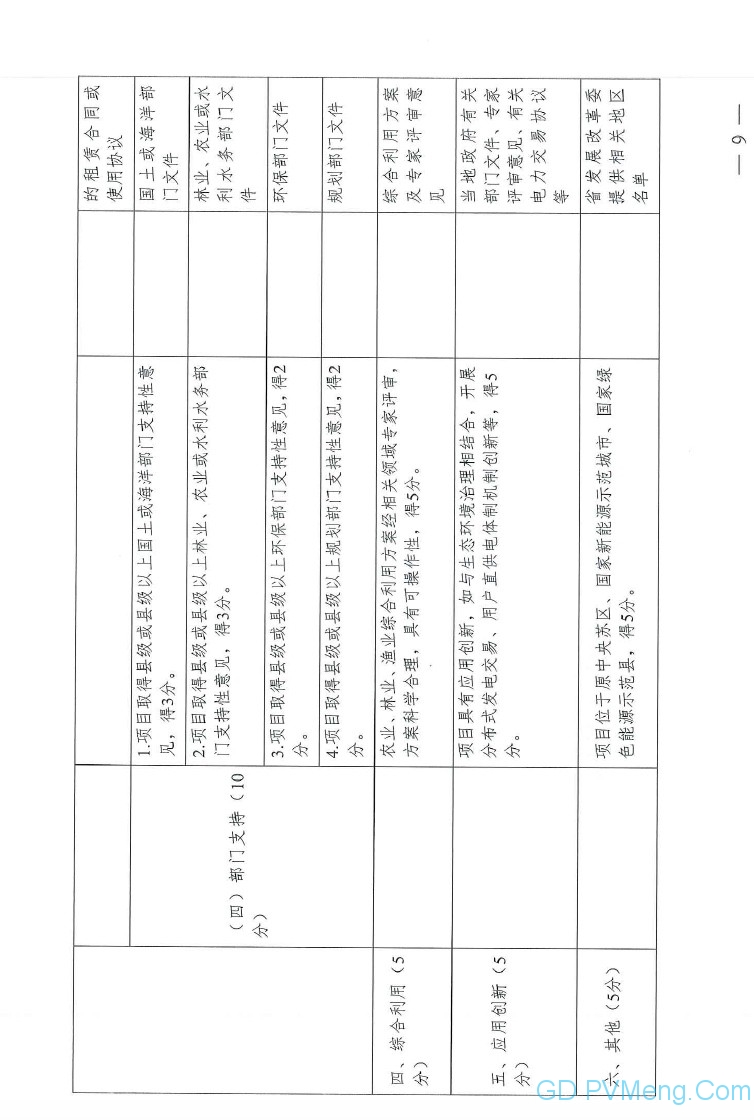 粤6月25日截止||广东省能源局转发国家能源局关于2019年风电、光伏发电项目建设有关事项的通知（粤能新能函〔2019〕358号 ）20190617