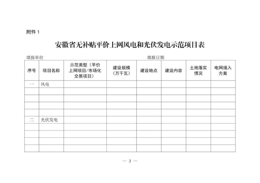 安徽省能源局转发《国家发展改革委 国家能源局关于积极推进风电、光伏发电无补贴平价上网有关工作的通知》的通知（皖能源新能〔2019〕17号）20190228