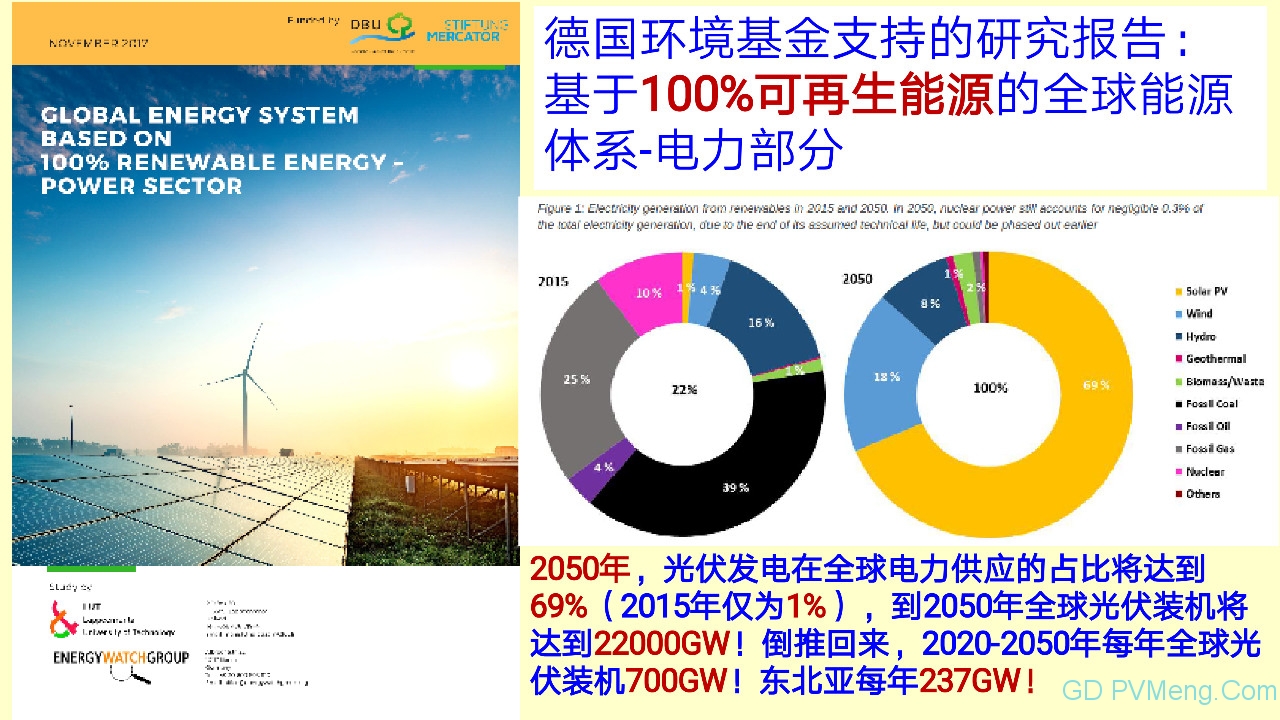 王斯成：要在2年内将光伏度电成本降到0.40元/kWh以下 10年内电价降到0.10元/kWh