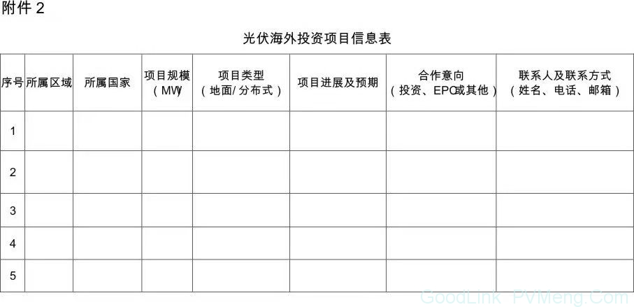 关于举办2018年光伏海外投资项目对接酒会的通知