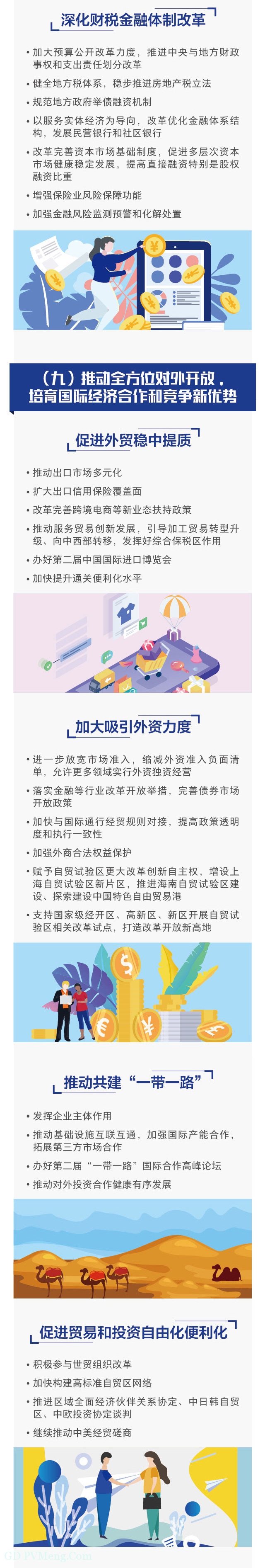 最全！一图读懂2019《政府工作报告》