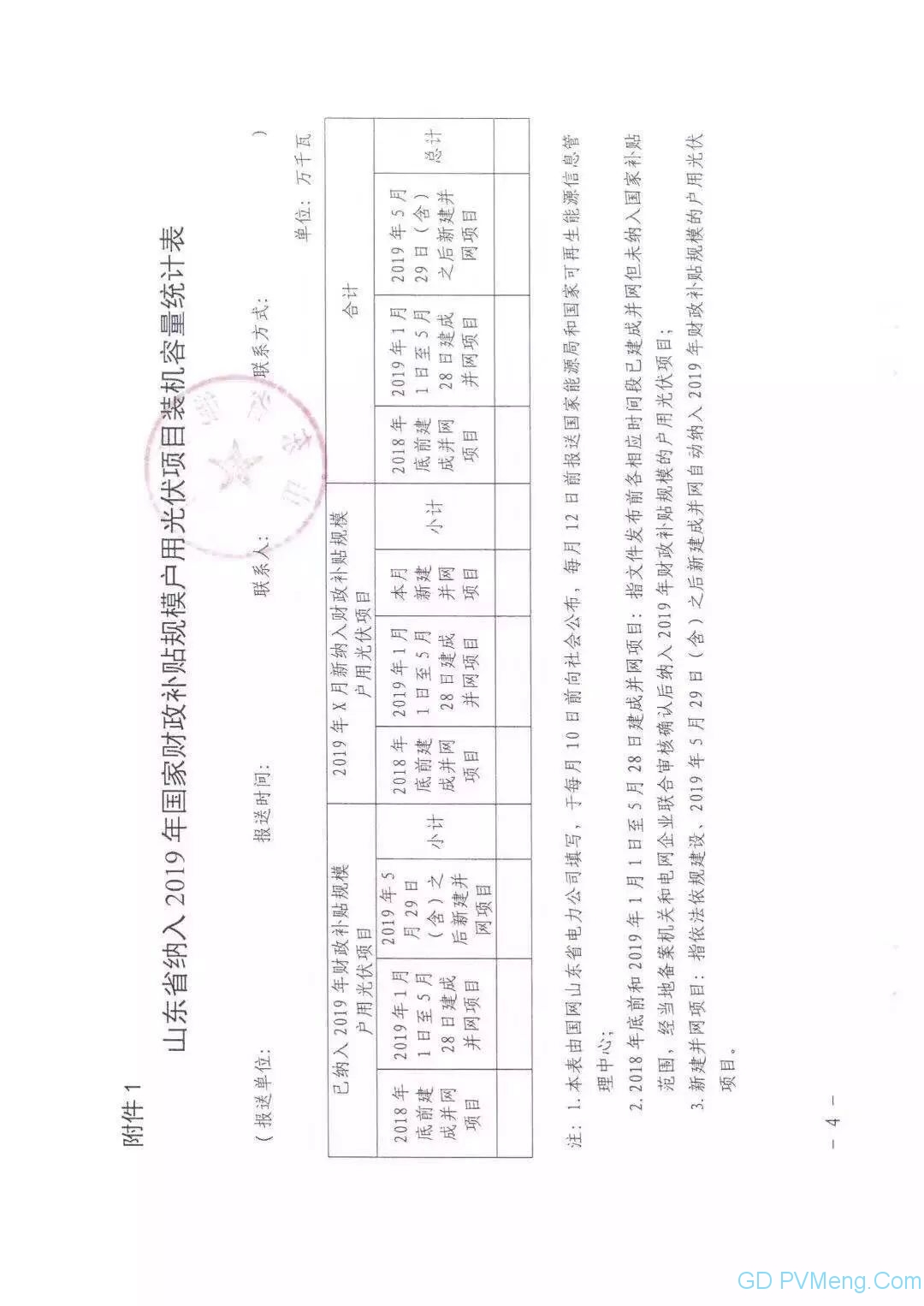 山东省能源局关于做好2019年户用光伏项目信息公布和报送有关事项的通知（鲁能源新能字〔2019〕160号)20190620