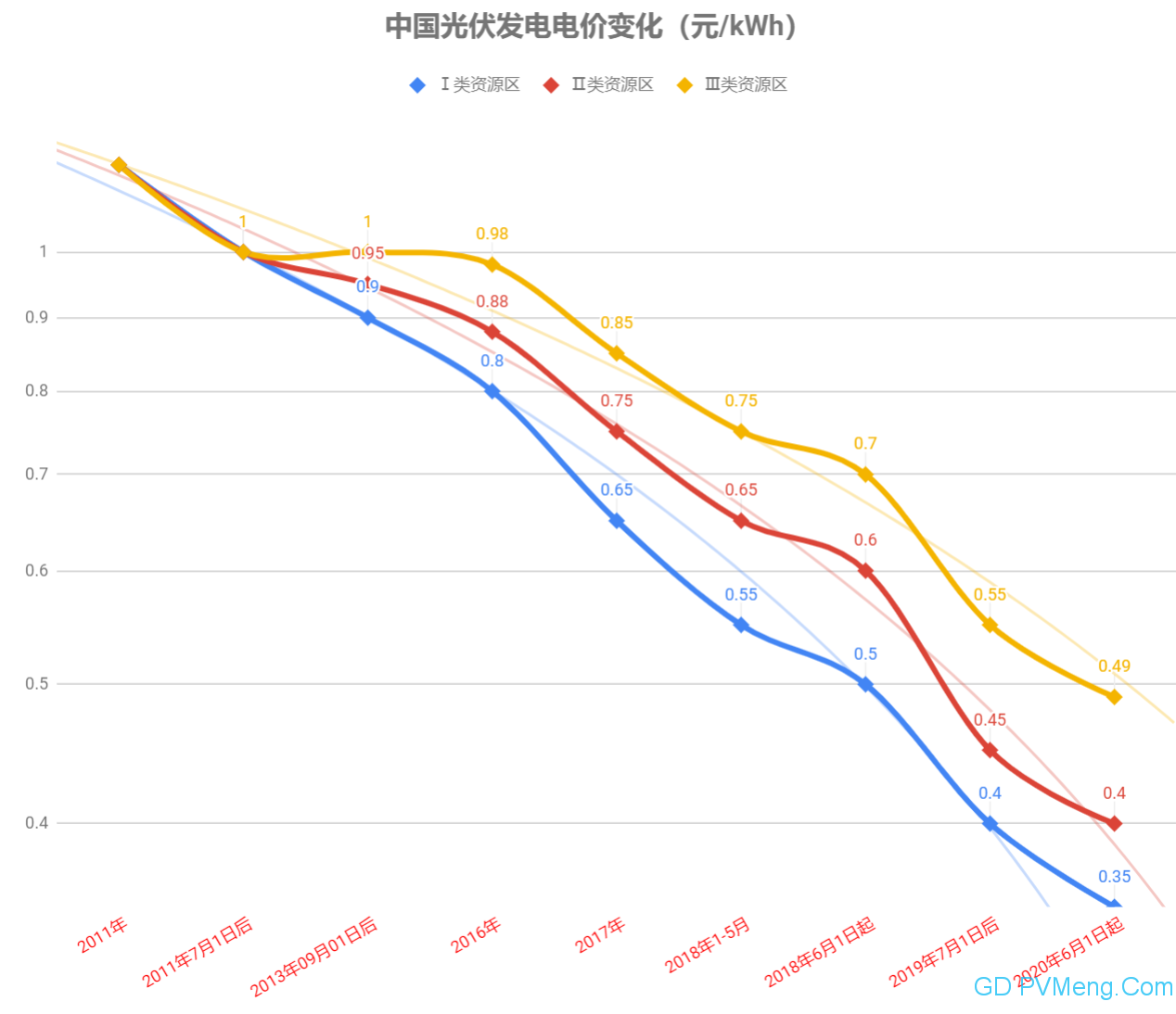 此图像的alt属性为空；文件名为49A7C2D3-DE11-4626-810F-8E177684301A.png