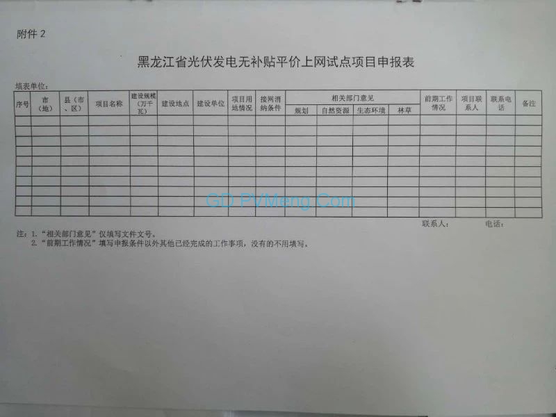 黑龙江省发改委下发关于申报风电、光伏发电无补贴平价上网试点项目的通知20190408