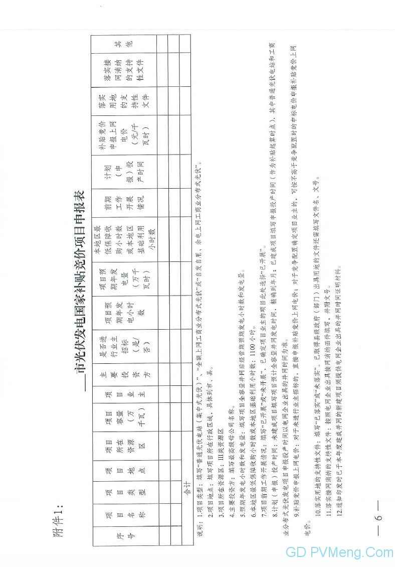 粤6月25日截止||广东省能源局转发国家能源局关于2019年风电、光伏发电项目建设有关事项的通知（粤能新能函〔2019〕358号 ）20190617