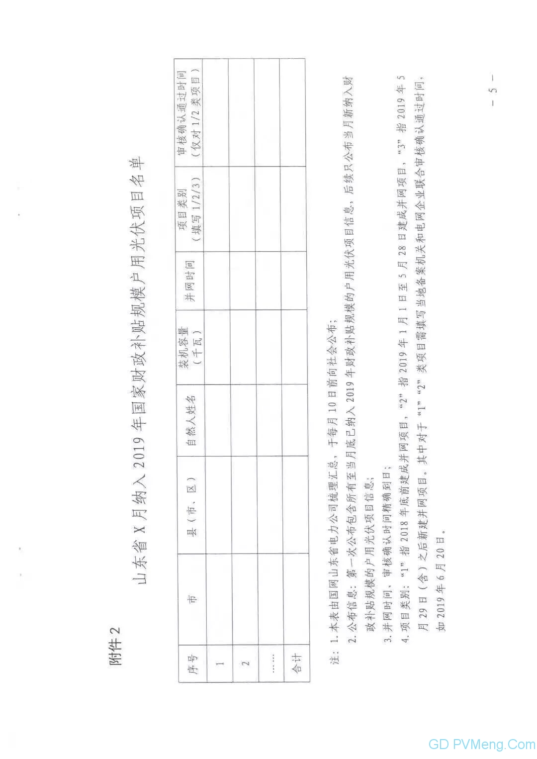 山东省能源局关于做好2019年户用光伏项目信息公布和报送有关事项的通知（鲁能源新能字〔2019〕160号)20190620