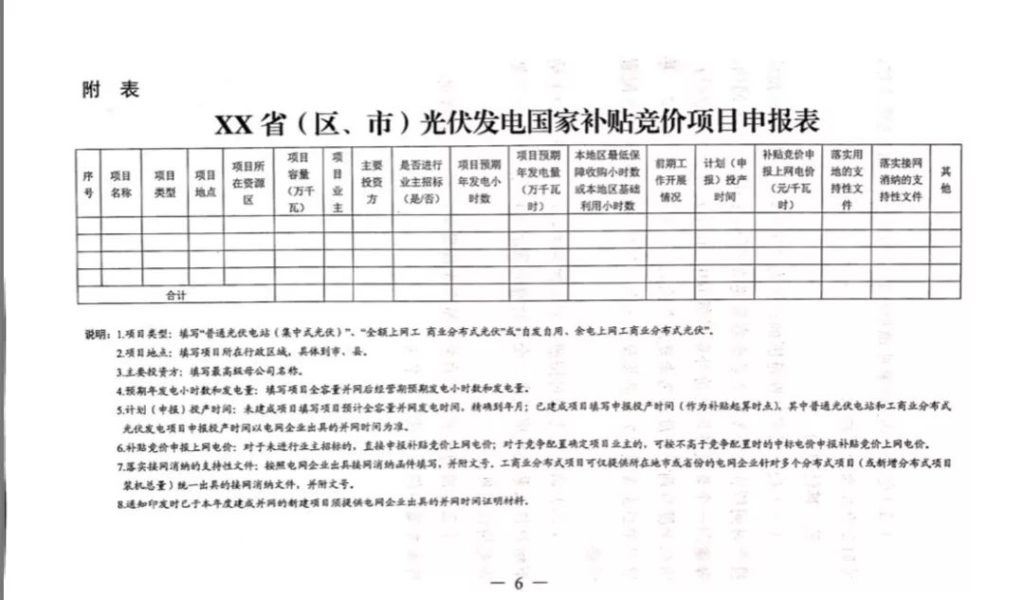 豫6月24日截止||河南省发改委关于转发《国家能源局关于2019年风电、光伏发电项目建设有关事项的通知》的通知20190614