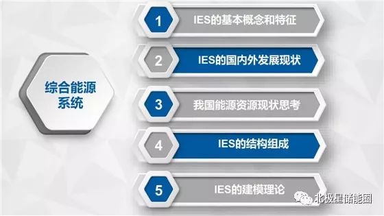 名家谈|PPT | 详解综合能源系统政策分析