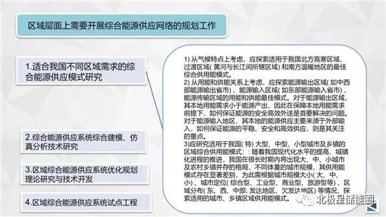 名家谈|PPT | 详解综合能源系统政策分析