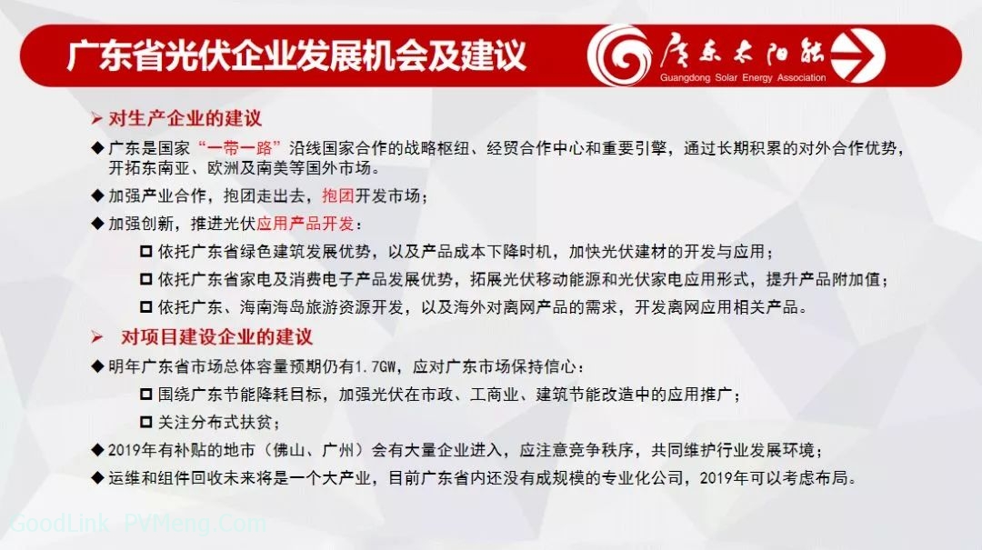 20190117广东省发布2018年光伏行业数据：分布式装机1.07GW