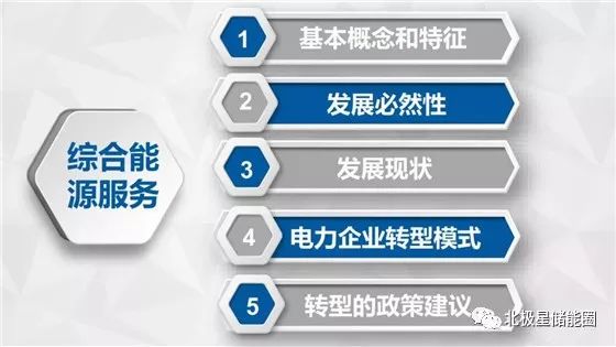 名家谈|PPT | 详解综合能源系统政策分析