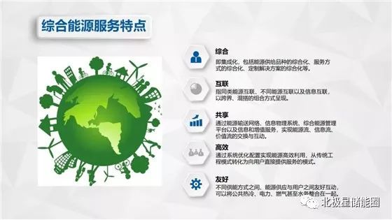 名家谈|PPT | 详解综合能源系统政策分析