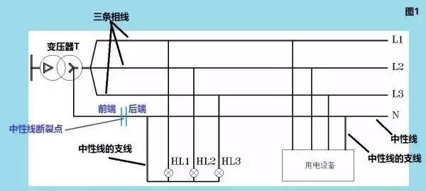 史上最全的接地系统详解