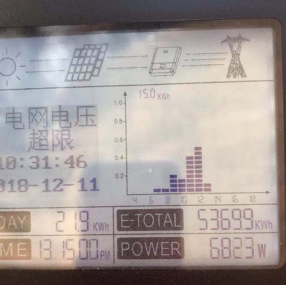 盘点 | 光伏系统十大非典型故障及其处理方法