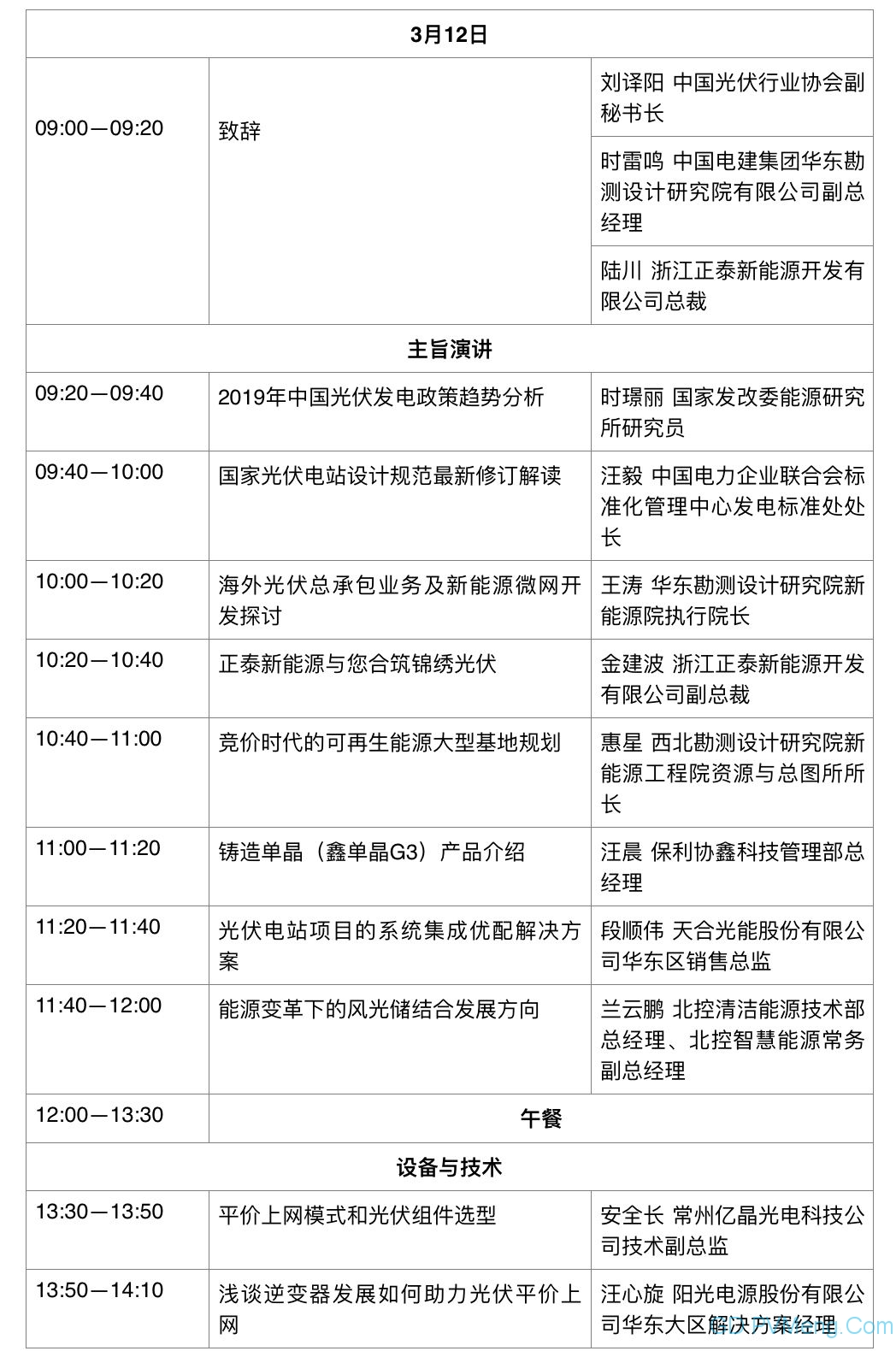 光伏們||第四届光伏发电设计、工程及设备选型研讨会即将在杭州召开