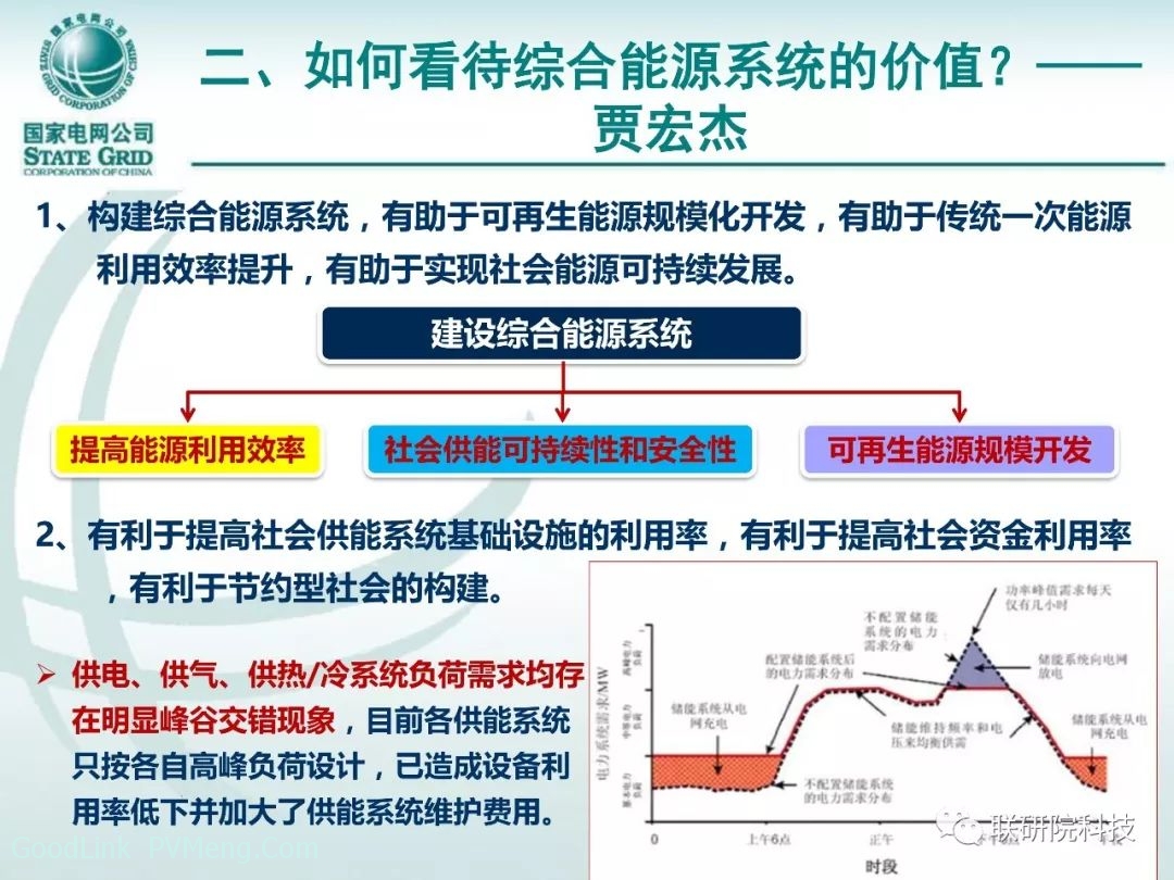 名家谈|【PPT】综合能源系统与综合能源服务