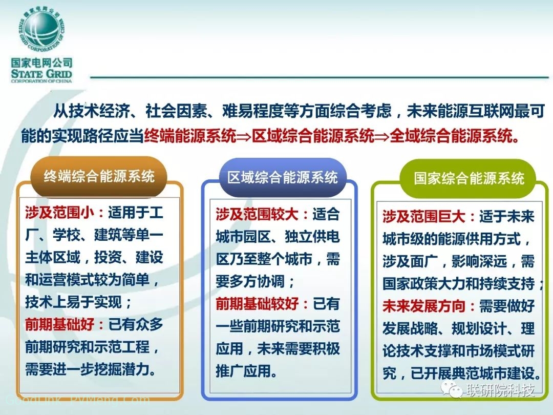 名家谈|【PPT】综合能源系统与综合能源服务