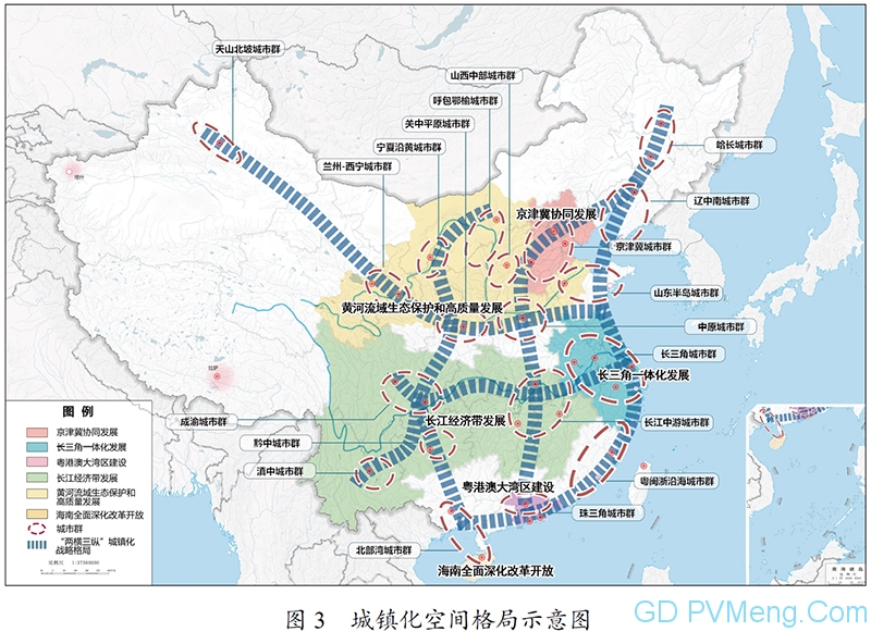 中国国民经济和社会发展第十四个五年规划和2035年远景目标纲要 20210312