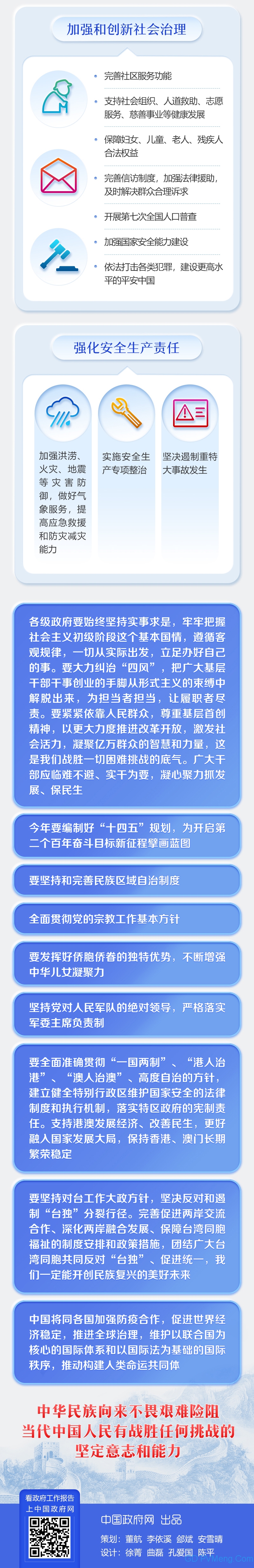 最全！一图读懂2020年《政府工作报告》 20200522