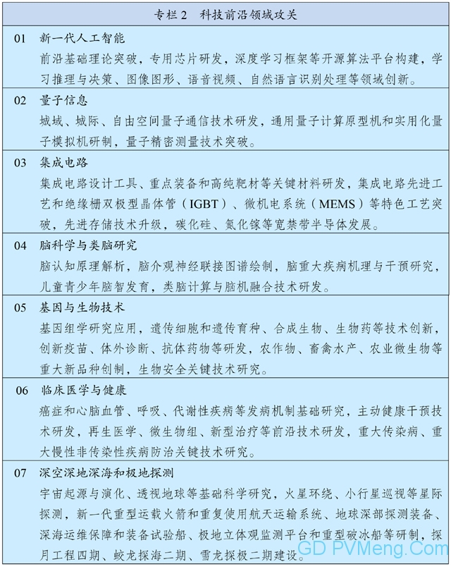 中国国民经济和社会发展第十四个五年规划和2035年远景目标纲要 20210312