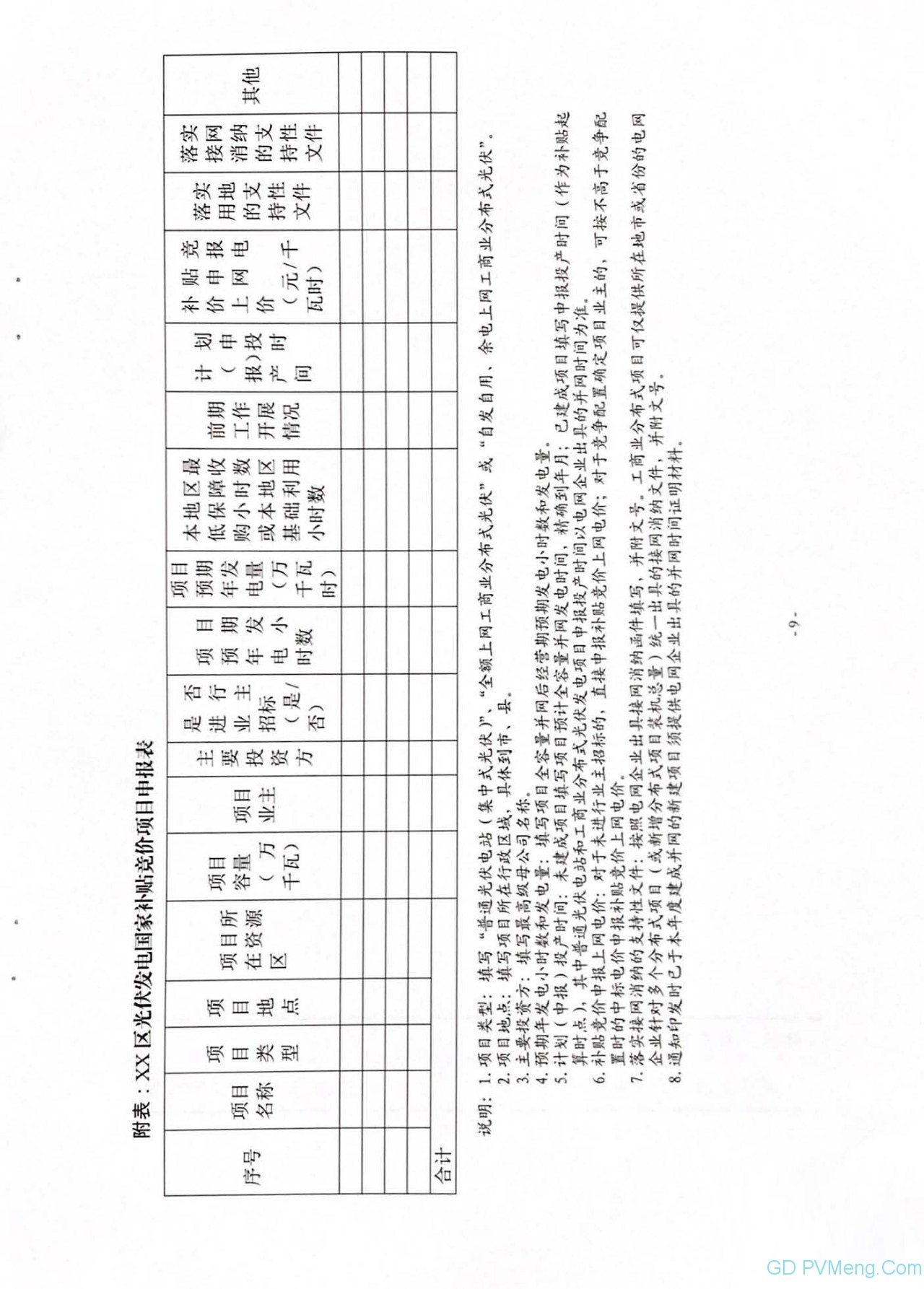 沪6月25日截止||上海市发改委关于做好2019年光伏发电项目建设有关工作的通知（沪发改能源〔2019〕68号）20190617