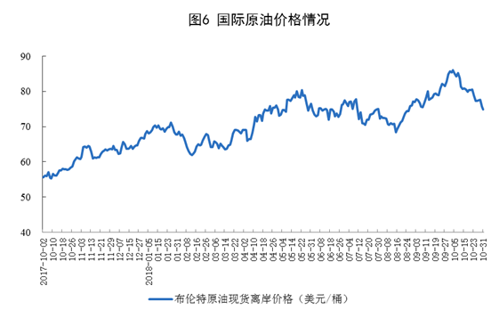 20181114国家统计局：1-10月新能源发电量占全部发电量的10.2%，2018年10月份能源生产平稳增长