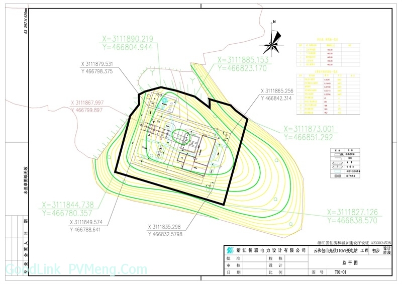 浙江省云和包山30MWp林农光互补光伏电站工程设计方案公示20190125