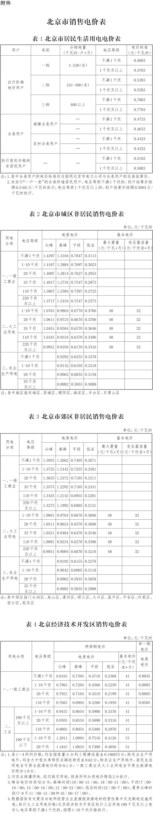 25-附件：北京市销售电价表.jpg
