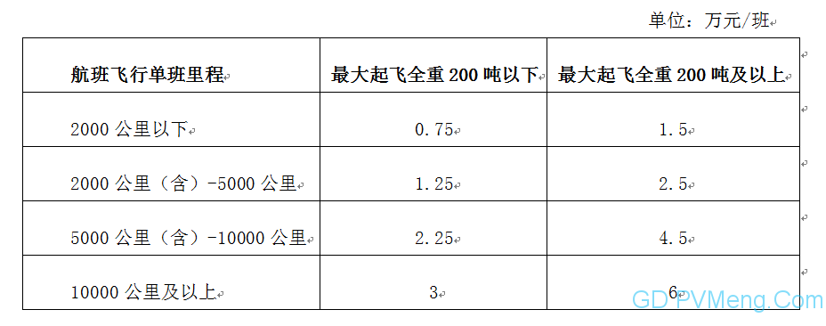 “六保”财政政策措施问答 20200716